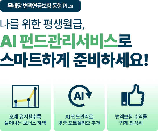 무배당 변액연금보험 동행 Plus – 나를 위한 평생월급, AI 펀드관리서비스로 스마트하게 준비하세요! / 오래 유지할수록 늘어나는 보너스 혜택 / AI 펀드관리로 맞춤 포트폴리오 추천 / 변액보험 수익률 업계 최상위